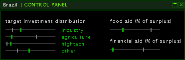 control panel